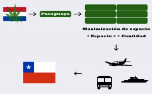 esquema1