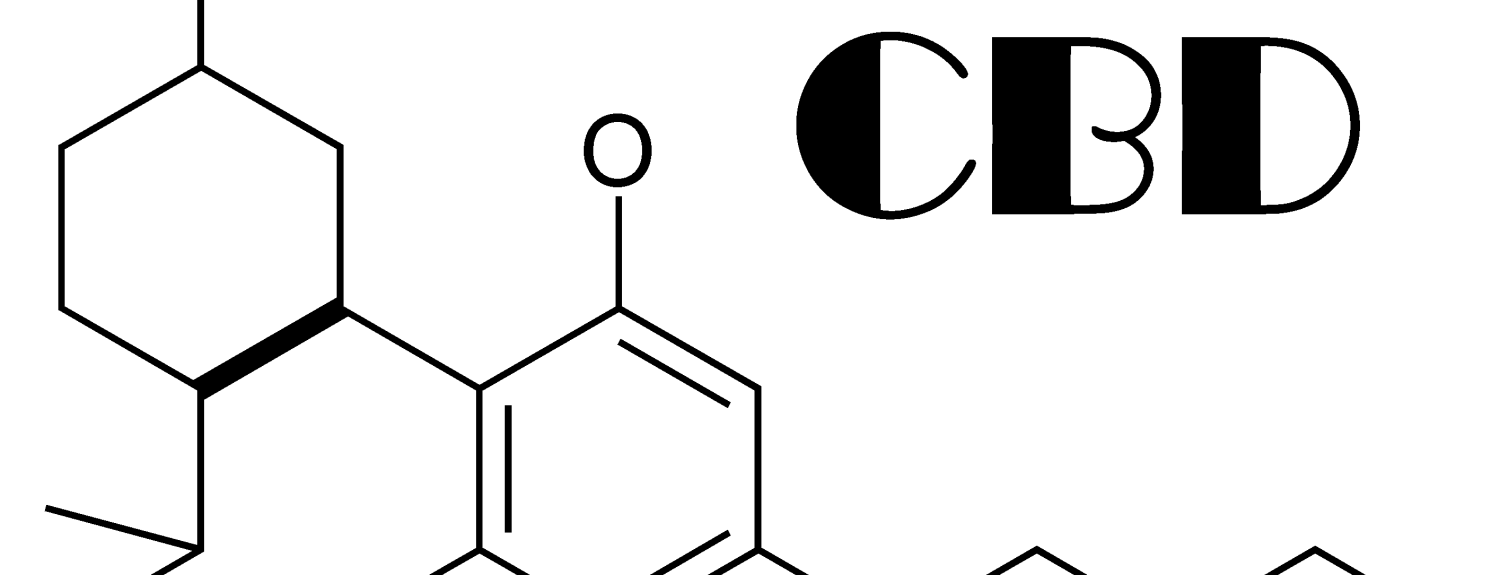 CBD-type_cyclization_of_cannabinoids1