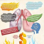 smoking-vs-vaping-Sensi-Seeds-blog-150x150