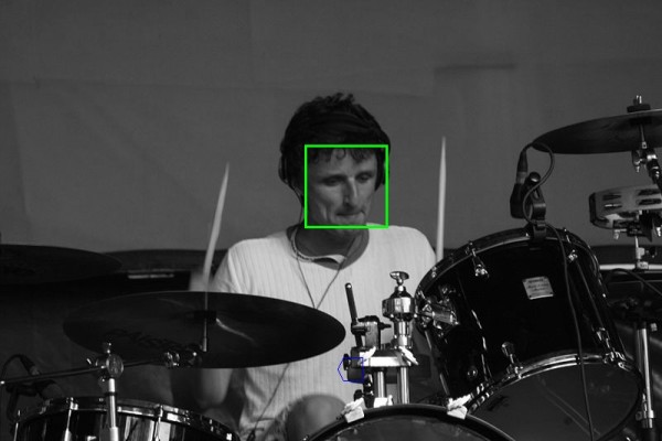 El software de reconocimiento facial moderno funciona bien para identificar caras, pero los seres humanos pueden incluso “leer” innumerables estados de ánimo y emociones de las expresiones faciales