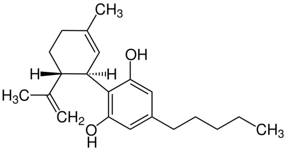 proporción CBD:THC