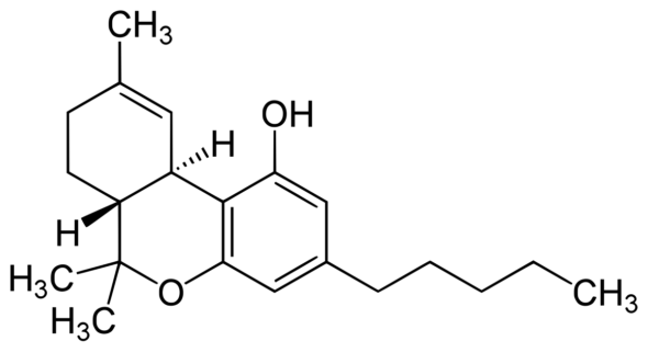 Proporción CBD:THC